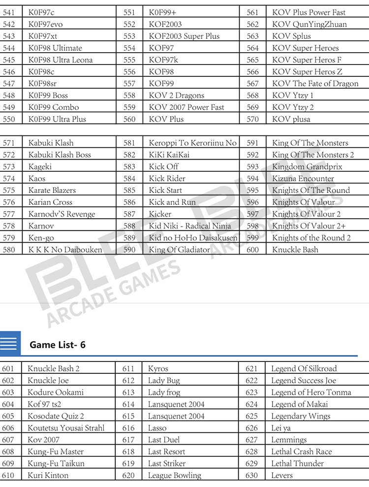 pandora box 6 game list